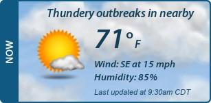 Current Conditions
