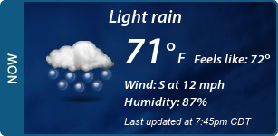 Current Conditions