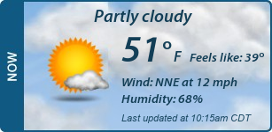 Current Conditions