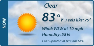 Current Conditions