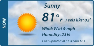 Current Conditions