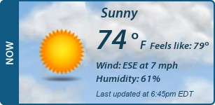 Current Conditions