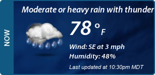 Current Conditions