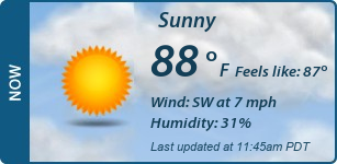 Current Conditions