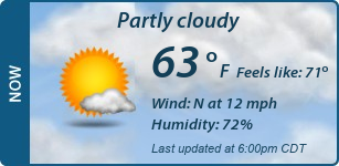 Current Conditions