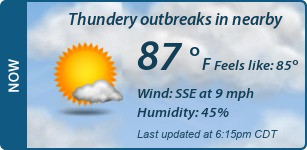 Current Conditions