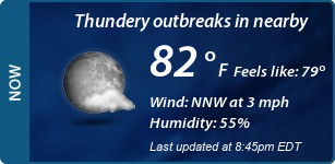 Current Conditions