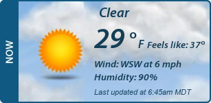 Current Conditions