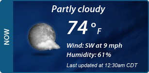 Current Conditions