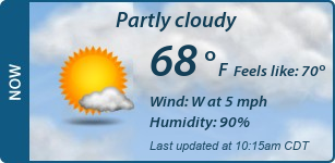 Current Conditions