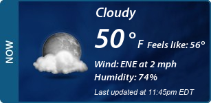 Current Conditions