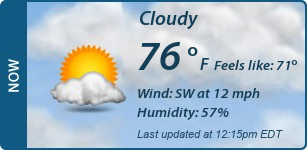 Current Conditions