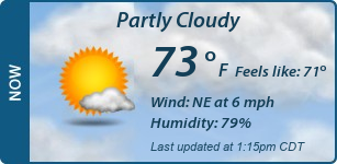 Current Conditions