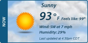 Current Conditions