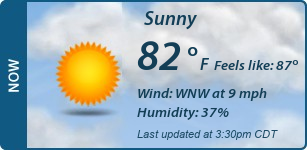 Current Conditions