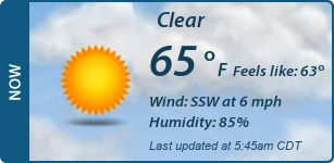 Current Conditions