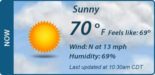 Current Conditions