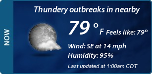Current Conditions