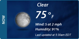 Current Conditions