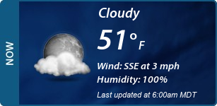 Current Conditions