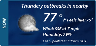 Current Conditions