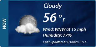 Current Conditions