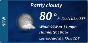 Current Conditions