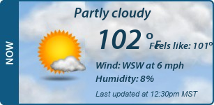 Current Conditions