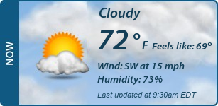 Current Conditions