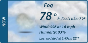 Current Conditions
