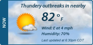 Current Conditions