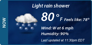 Current Conditions