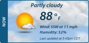 Current Conditions