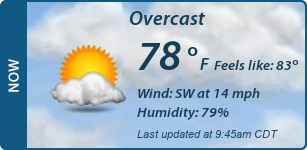 Current Conditions