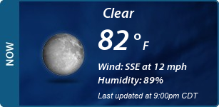 Current Conditions