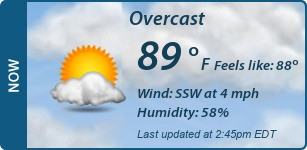 Current Conditions