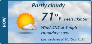 Current Conditions