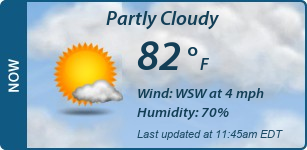 Current Conditions