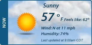 Current Conditions