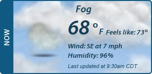 Current Conditions