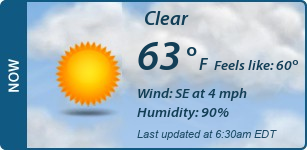 Current Conditions