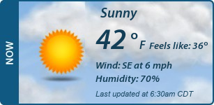 Current Conditions