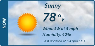 Current Conditions