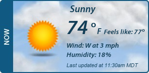 Current Conditions