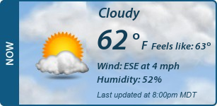 Current Conditions