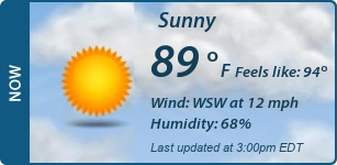 Current Conditions