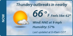 Current Conditions