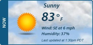 Current Conditions