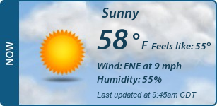 Current Conditions