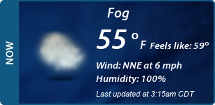 Current Conditions